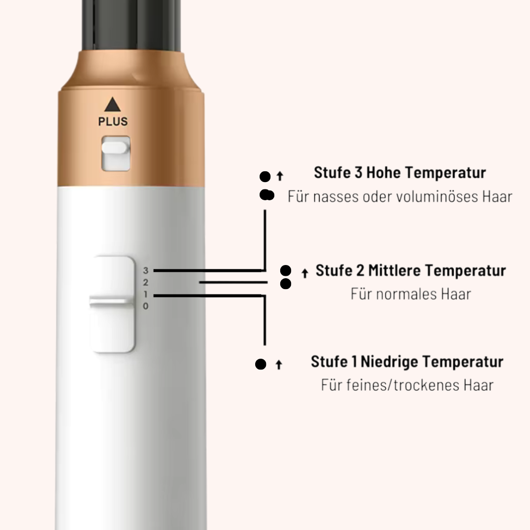 KHUPL™- Airstyler | 5 in 1 Multistyler