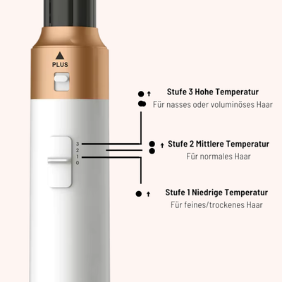 KHUPL™- Airstyler | 5 in 1 Multistyler